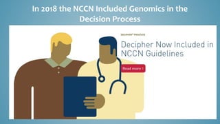 In 2018 the NCCN Included Genomics in the
Decision Process
 