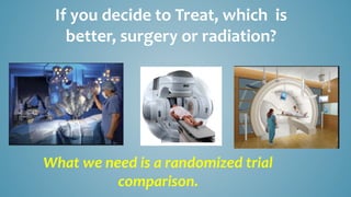 If you decide to Treat, which is
better, surgery or radiation?
What we need is a randomized trial
comparison.
 
