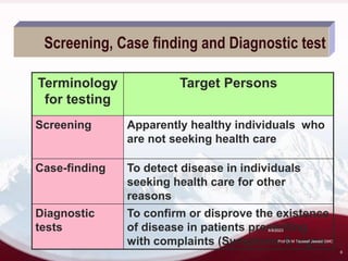 SCREENING LECTURE GMC 2023.ppt