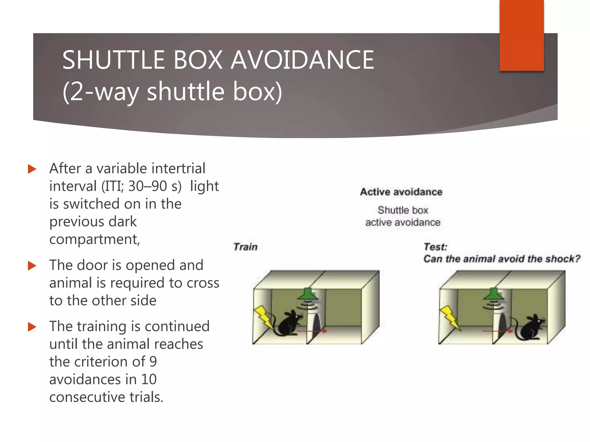 SHUTTLE BOX AVOIDANCE
(2-way shuttle box)
 After a variable intertrial
interval (ITI; 30–90 s) light
is switched on in the
previous dark
compartment,
 The door is opened and
animal is required to cross
to the other side
 The training is continued
until the animal reaches
the criterion of 9
avoidances in 10
consecutive trials.
 