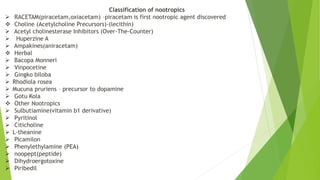 Classification of nootropics
 RACETAM(piracetam,oxiacetam) –piracetam is first nootropic agent discovered
 Choline (Acetylcholine Precursors)-(lecithin)
 Acetyl cholinesterase Inhibitors (Over-The-Counter)
 Huperzine A
 Ampakines(aniracetam)
 Herbal
 Bacopa Monneri
 Vinpocetine
 Gingko biloba
 Rhodiola rosea
 Mucuna pruriens – precursor to dopamine
 Gotu Kola
 Other Nootropics
 Sulbutiamine(vitamin b1 derivative)
 Pyritinol
 Citicholine
 L-theanine
 Picamilon
 Phenylethylamine (PEA)
 noopept(peptide)
 Dihydroergotoxine
 Piribedil
 