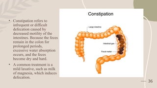 Dry Colon screening methods for Anti dairrheal and laxative.pptx