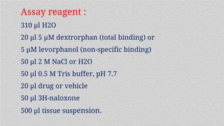 Assay reagent :
310 µl H2O
20 µl 5 µM dextrorphan (total binding) or
5 µM levorphanol (non-specific binding)
50 µl 2 M NaCl or H2O
50 µl 0.5 M Tris buffer, pH 7.7
20 µl drug or vehicle
50 µl 3H-naloxone
500 µl tissue suspension.
 