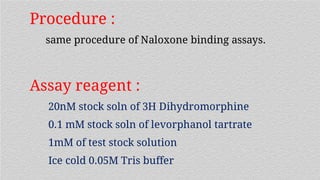 Procedure :
same procedure of Naloxone binding assays.
Assay reagent :
20nM stock soln of 3H Dihydromorphine
0.1 mM stock soln of levorphanol tartrate
1mM of test stock solution
Ice cold 0.05M Tris buffer
 