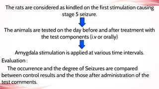 The rats are considered as kindled on the first stimulation causing
stage 5 seizure.
The animals are tested on the day before and after treatment with
the test components (i.v or orally)
Amygdala stimulation is applied at various time intervals.
Evaluation :
The occurrence and the degree of Seizures are compared
between control results and the those after administration of the
test comments.
 