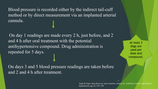 25
Blood pressure is recorded either by the indirect tail-cuff
method or by direct measurement via an implanted arterial
cannula.
On day 1 readings are made every 2 h, just before, and 2
and 4 h after oral treatment with the potential
antihypertensive compound. Drug administration is
repeated for 5 days.
On days 3 and 5 blood pressure readings are taken before
and 2 and 4 h after treatment.
At least 3
dogs are
used per
dose and
compound.
Vogel & Vogel, drug discovery and evaluation ,chapter A2, methods to induce experimental
Hypertension, pg. no -239 -250
 