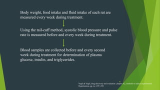 40
Blood samples are collected before and every second
week during treatment for determination of plasma
glucose, insulin, and triglycerides.
Body weight, food intake and fluid intake of each rat are
measured every week during treatment.
Using the tail-cuff method, systolic blood pressure and pulse
rate is measured before and every week during treatment.
Vogel & Vogel, drug discovery and evaluation ,chapter A2, methods to induce experimental
Hypertension, pg. no -239 -250
 