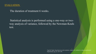 41
EVALUATION
The duration of treatment 6 weeks.
Statistical analysis is performed using a one-way or two-
way analysis of variance, followed by the Newman-Keuls
test.
Vogel & Vogel, drug discovery and evaluation ,chapter A2, methods to induce experimental
Hypertension, pg. no -239 -250
 