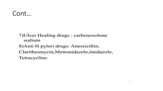 SCREENING METHODS of antiulcer drugs.pptx