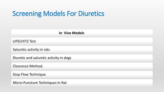 Screening models diuretics and analgesics