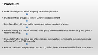 Screening models diuretics and analgesics