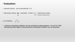 Screening models diuretics and analgesics