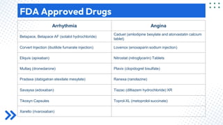 SCREENING MODELS FOR ANTI-ARRTHMICS AND ANTI-ANGINAL AGENTS.pptx