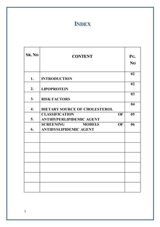 1
INDEX
SR. NO CONTENT PG.
NO
1. INTRODUCTION
02
2. LIPOPROTEIN
02
3. RISK FACTORS
03
4. DIETARY SOURCE OF CHOLESTEROL
04
5.
CLASSIFICATION OF
ANTIHYPERLIPIDEMIC AGENT
05
6.
SCREENING MODELS OF
ANTIDYSLIPIDEMIC AGENT
06
 