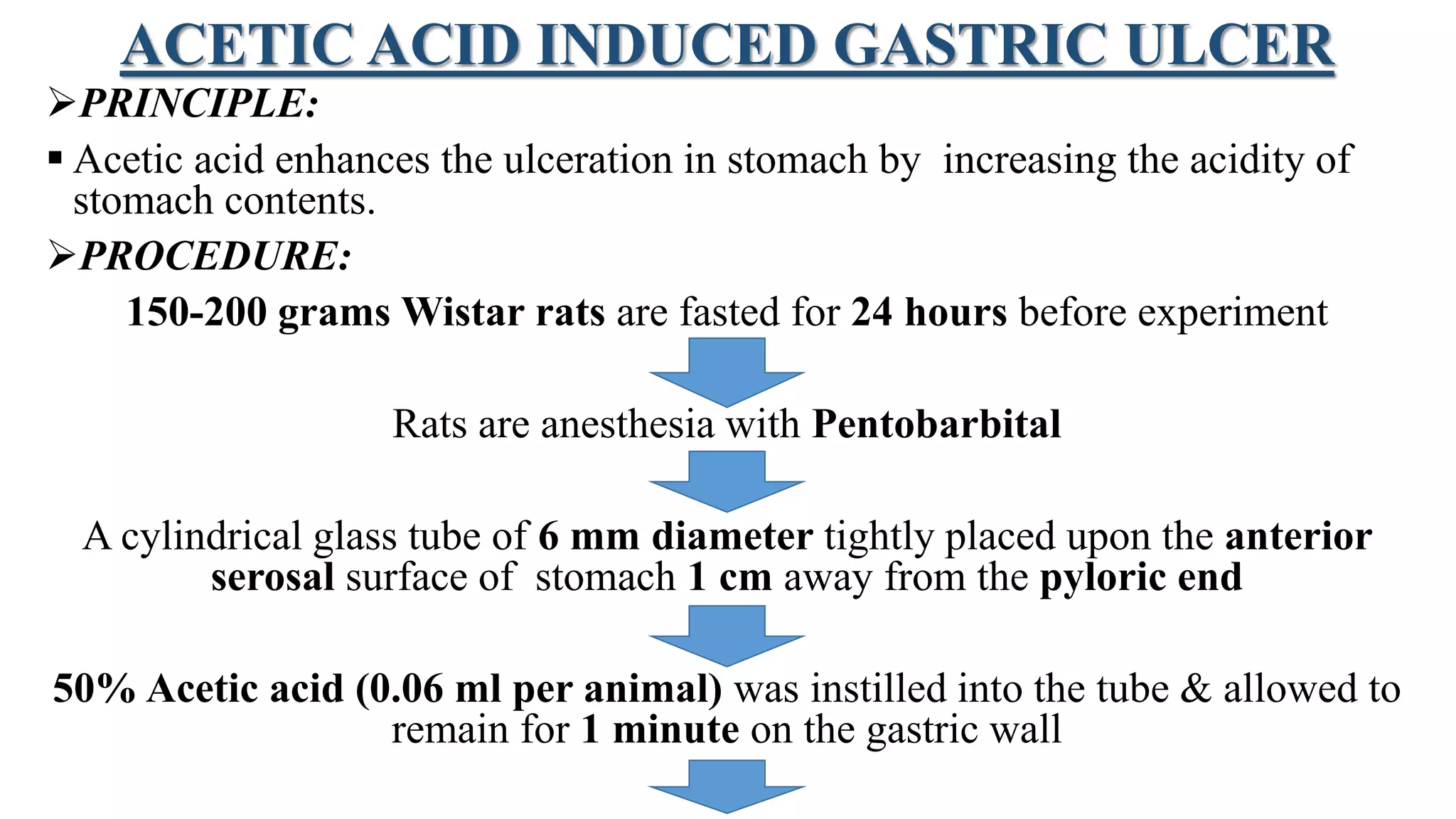 Screening of anti ulcer agents | PPTX