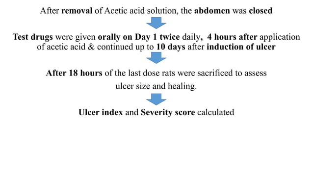 Screening of anti ulcer agents | PPTX