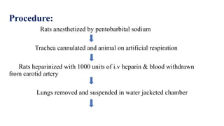 SCREENING OF ANTIASTHMATIC DRUGS.pptxxxx | PPTX