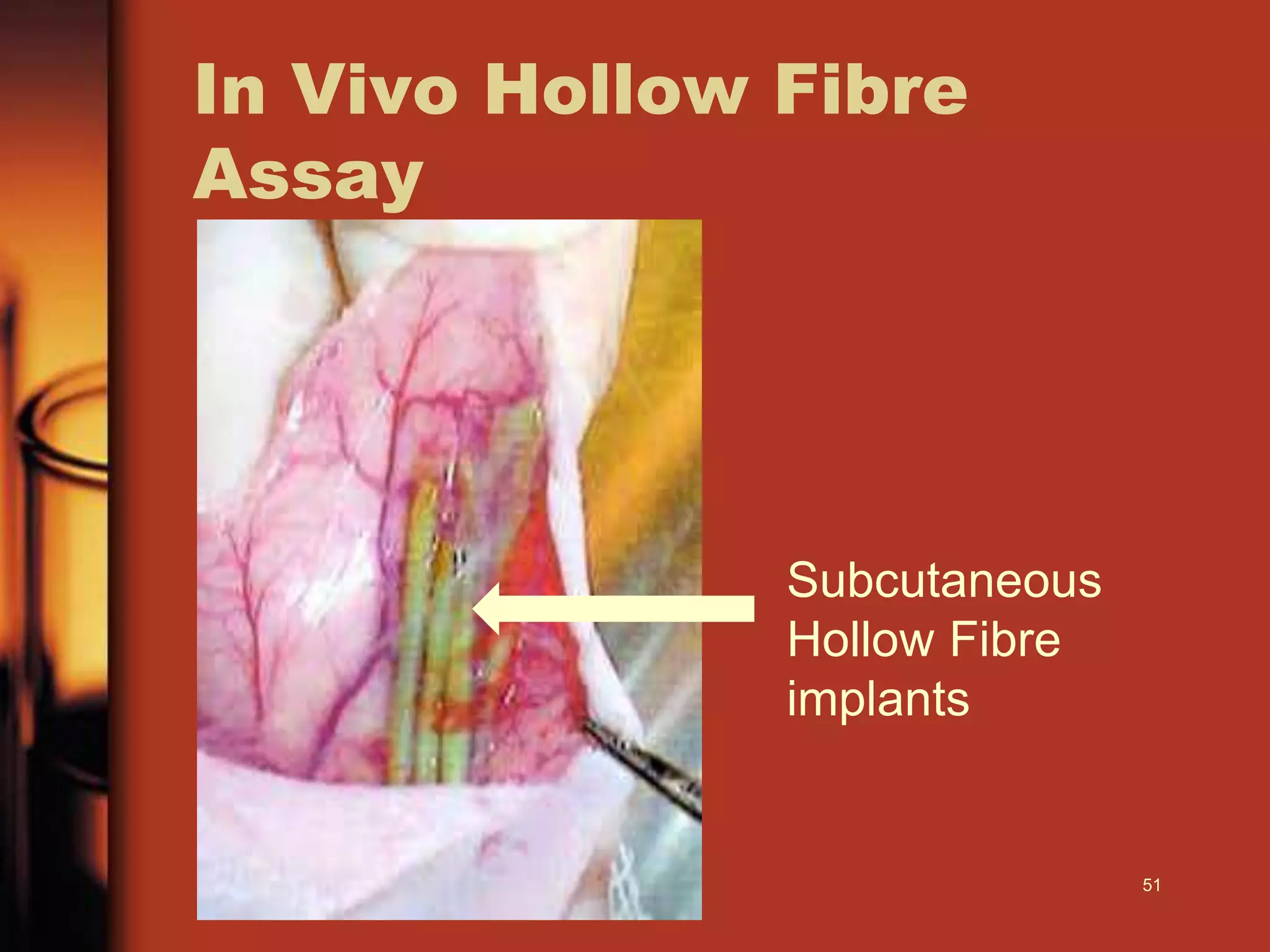 In Vivo Hollow Fibre
Assay
Subcutaneous
Hollow Fibre
implants
51
 