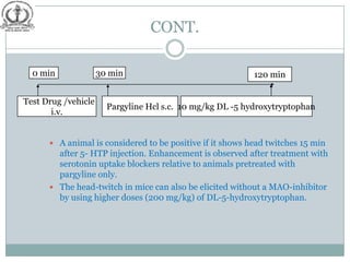 CONT.

  0 min              30 min                                120 min


Test Drug /vehicle
                       Pargyline Hcl s.c. 10 mg/kg DL -5 hydroxytryptophan
       i.v.


       A animal is considered to be positive if it shows head twitches 15 min
        after 5- HTP injection. Enhancement is observed after treatment with
        serotonin uptake blockers relative to animals pretreated with
        pargyline only.
       The head-twitch in mice can also be elicited without a MAO-inhibitor
        by using higher doses (200 mg/kg) of DL-5-hydroxytryptophan.
 