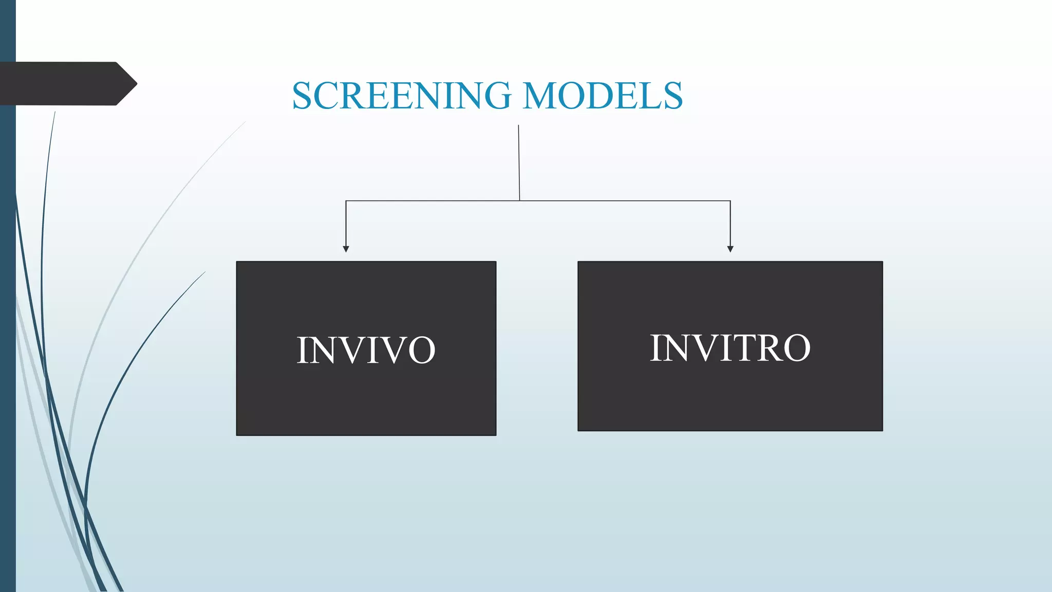 SCREENING MODELS
INVIVO INVITRO
 