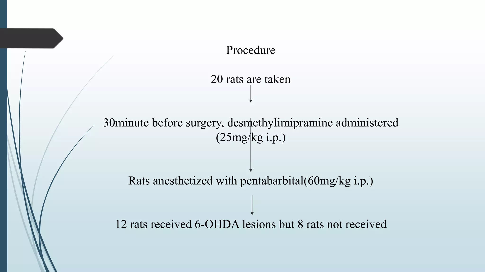 Procedure
20 rats are taken
30minute before surgery, desmethylimipramine administered
(25mg/kg i.p.)
Rats anesthetized with pentabarbital(60mg/kg i.p.)
12 rats received 6-OHDA lesions but 8 rats not received
 