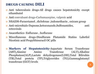 DRUGS CAUSING DILI
 Anti tuberculosis drugs-All drugs causes hepatotoxicity except
ethambutol
 Anti convulsant drugs-Carbamazepine, valproic acid
 NSAIDS-Paracetamol , diclofenac ,indomethacin , oxicam group
 Anti-microbials-Dapsone,ketoconazole,Sulfonamides, anti
retrovirals
 Anaesthetics- Enflurane , Isoflurane
 Miscellaneous drugs-Disulfuram Flutamide Statins Labetlol
Nicotinic acid Propylthiouracil OC pills
 Markers of Hepatotoxicity-Aspartate Serum Transferase
(AST),Alanine Amino Transferase (ALT),Alkaline
Phosphatase(ALP),Lactate dehydrogenase(LDH),Total Bilirubin
(TB),Total protein (TP),Triglycerides (TG),Gammaglutamyl
transferase (GGT) levels
5
 
