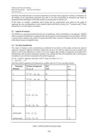 Screening of new strains of sugarcane using augmented block designs | PDF