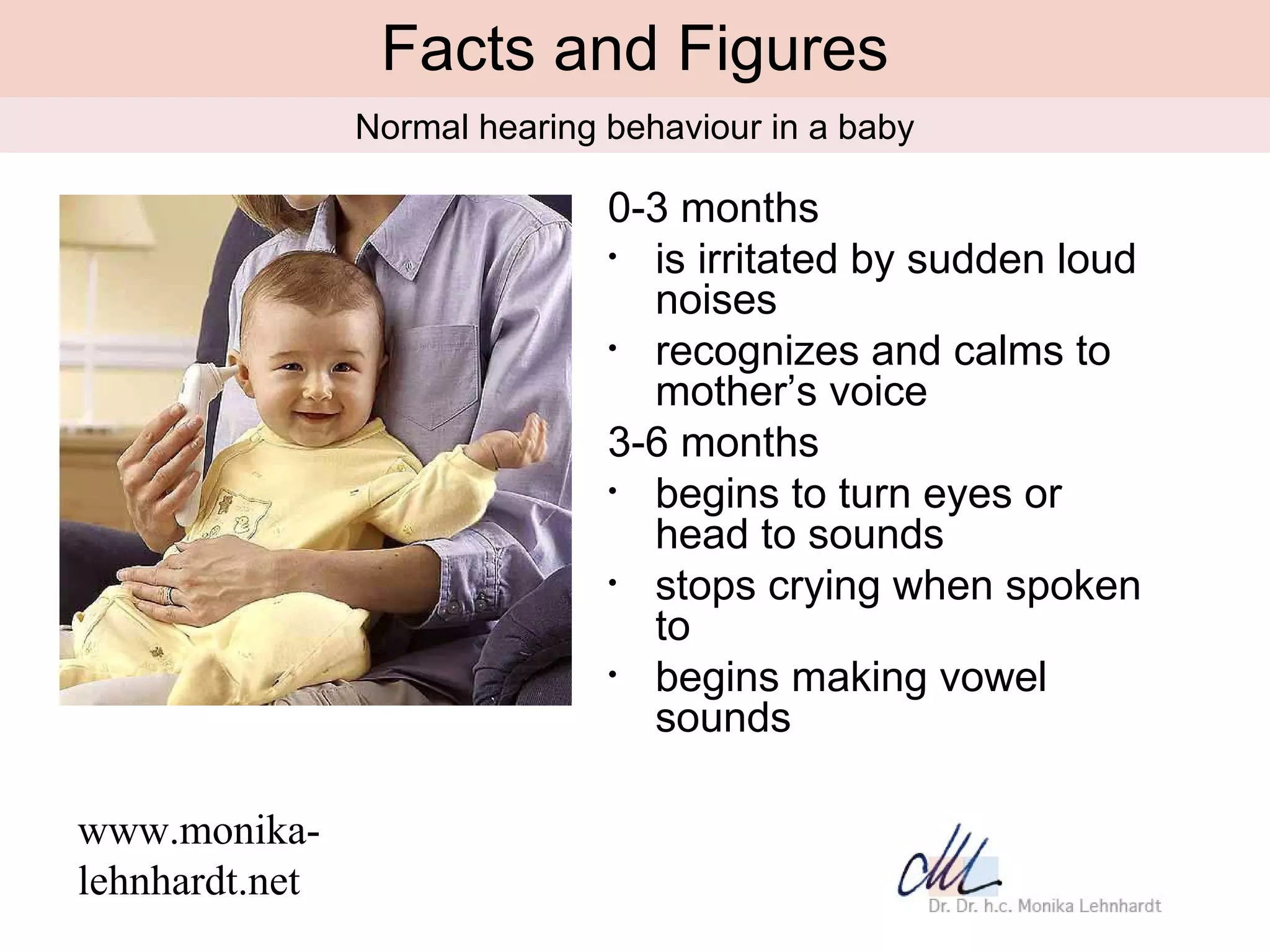 Facts and Figures
                Normal hearing behaviour in a baby

                               0-3 months
                               • is irritated by sudden loud
                                 noises
                               • recognizes and calms to
                                 mother’s voice
                               3-6 months
                               • begins to turn eyes or
                                 head to sounds
                               • stops crying when spoken
                                 to
                               • begins making vowel
                                 sounds

www.monika-
lehnhardt.net
 
