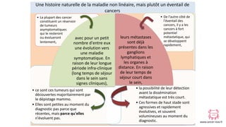 www.cancer-rose.fr
Une	histoire	naturelle	de	la	maladie	non	linéaire,	mais	plutôt	un	éventail	de	
cancers
• la	possibilité...