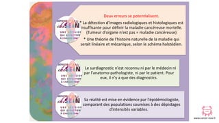 www.cancer-rose.fr
Deux	erreurs	se	potentialisent.
*	La	détection	d'images	radiologiques	et	histologiques	est	
insuffisant...