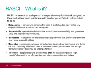 RASCI – What is it?
RASCI ensures that each person is responsible only for the task assigned to
them and will not need to interfere with another person's task, unless asked
to do so
 Responsible – person who performs the work. If a role has too many or too few
responsibilities the work load can be adjusted
 Accountable – person who has the final authority and accountability to a given task.
Only one role/person accountable.
 Supported – Supported’ are the roles/groups/departments that provide the resources
and hence support that task
 Consulted – people/roles who are consulted and taken advice from before and during
the task. Too many ‘consulted’ roles = increased time to perform task. Not enough
‘consulted’ roles = task may be under performed
 Informed – people/roles who are informed after the task is completed. Right
people/roles need to be informed to avoid miscommunication and delays
31 Incident Update
 