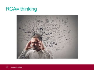 RCA= thinking
35 Incident Update
 