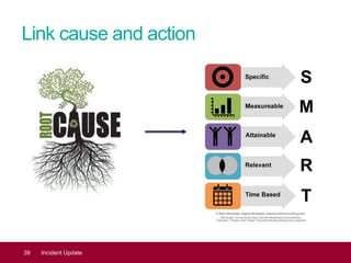 Link cause and action
39 Incident Update
 