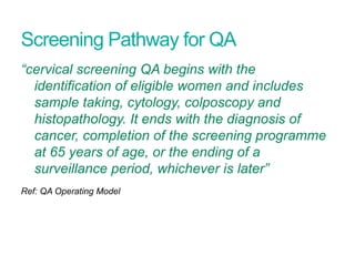 Screening Pathway for QA
Screening Quality Assurance update
“cervical screening QA begins with the
identification of eligible women and includes
sample taking, cytology, colposcopy and
histopathology. It ends with the diagnosis of
cancer, completion of the screening programme
at 65 years of age, or the ending of a
surveillance period, whichever is later”
Ref: QA Operating Model
 