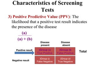 Screening tests | PPT