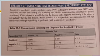 Screening tests,basic criteria, types.pptx
