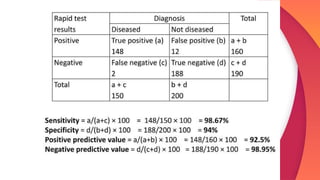 Screening tests,basic criteria, types.pptx