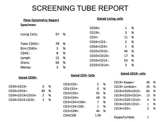 SCREENING TUBE REPORT
 