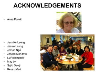 ACKNOWLEDGEMENTS
• Anna Porwit
• Jennifer Leung
• Jessie Leung
• Jordan Ngo
• Josello Mandawi
• Liz Valenzuela
• May Ly
• Sajid Dawji
• Reza Jafari
 