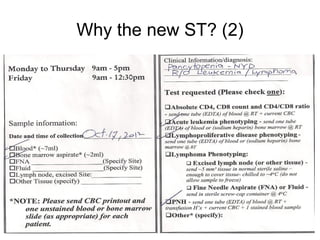 Why the new ST? (2)
 