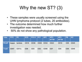 Why the new ST? (3)
• These samples were usually screened using the
UHN lymphoma protocol (2 tubes, 20 antibodies).
• The outcome determined how much further
investigation was needed.
• 50% do not show any pathological population.
Tube FITC PE ECD PC5.5 PC7 APC APC-
AF700
APC-
AF750
PB KO
B-cell kappa lambda CD19 CD38 CD20 CD34 CD23 CD10 CD5 CD45
T-cell CD57 CD11c CD8 CD3 CD2 CD56 CD7 CD4 CD5 CD45
 