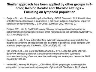 Similar approach has been applied by other groups in 4-
color, 6-color, 8-color and 10-color settings –
Focusing on lymphoid population
• Quijano S, …etc. Spanish Group for the Study of CNS Disease in NHL.Identification
of leptomeningeal disease in aggressive B-cell non-Hodgkin's lymphoma: improved
sensitivity of flow cytometry. J Clin Oncol. 2009 Mar 20;27(9):1462-9.
• Preijers FW…etc. B. OMIP-010: a new 10-color monoclonal antibody panel for
polychromatic immunophenotyping of small hematopoietic cell samples. Cytometry A.
2012 Jun;81(6):453-5.
• Costa ES, …etc. A new automated flow cytometry data analysis approach for the
diagnostic screening of neoplastic B-cell disorders in peripheral blood samples with
absolute lymphocytosis. Leukemia. 2006 Jul;20(7):1221-30
• van Dongen JJ,…etc. EuroFlow Consortium (EU-FP6, LSHB-CT-2006-018708).
EuroFlow antibody panels for standardized n-dimensional flow cytometric
immunophenotyping of normal, reactive and malignant leukocytes. Leukemia. 2012
Sep;26(9):1908-75.
• Hedley BD, Keeney M, Popma J, Chin-Yee I. Novel lymphocyte screening tube
using dried monoclonal antibody reagents. Cytometry B Clin Cytom. 2015 May 4
 