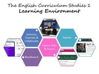 Screen jockey - Managing multiple online learning environments