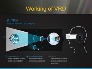Working of VRD
 
