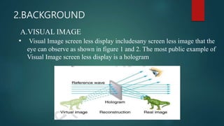 Visual In Screenless Display SCREENLESS DISPLAY.pptx