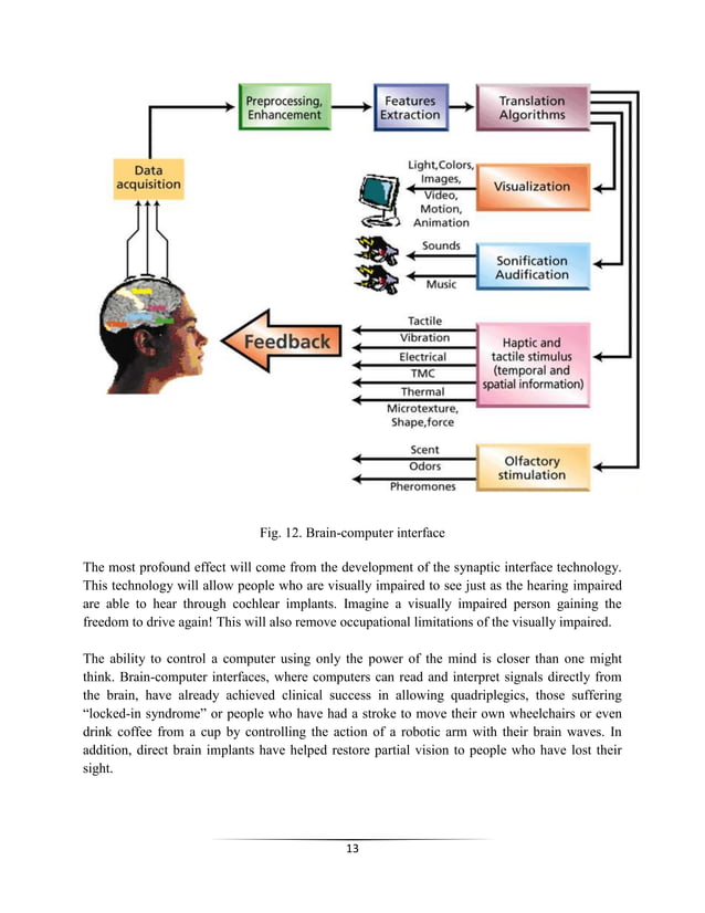 Screenless display report | DOCX