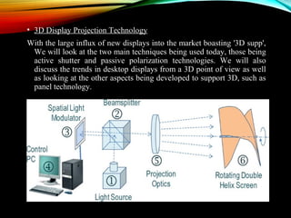 Screenless Display Technology Ppt – KWOGX