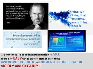 …Sometimes - a slide in a presentation is ART.
There is no EASY way to capture, store or share those
AWESOME THOUGHTS and MOMENTS OF INSPIRATION
VISIBLY and CLEARLY!!
 