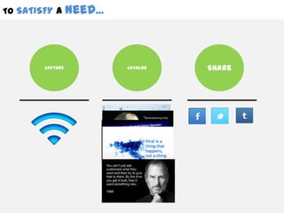 To SATISFY a      need…



        CAPTURE           CATALOG   Share
 