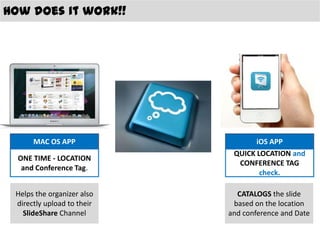 How does it work!!




      MAC OS APP                   iOS APP
                             QUICK LOCATION and
  ONE TIME - LOCATION
                              CONFERENCE TAG
   and Conference Tag.
                                    check.

 Helps the organizer also     CATALOGS the slide
 directly upload to their    based on the location
   SlideShare Channel       and conference and Date
 
